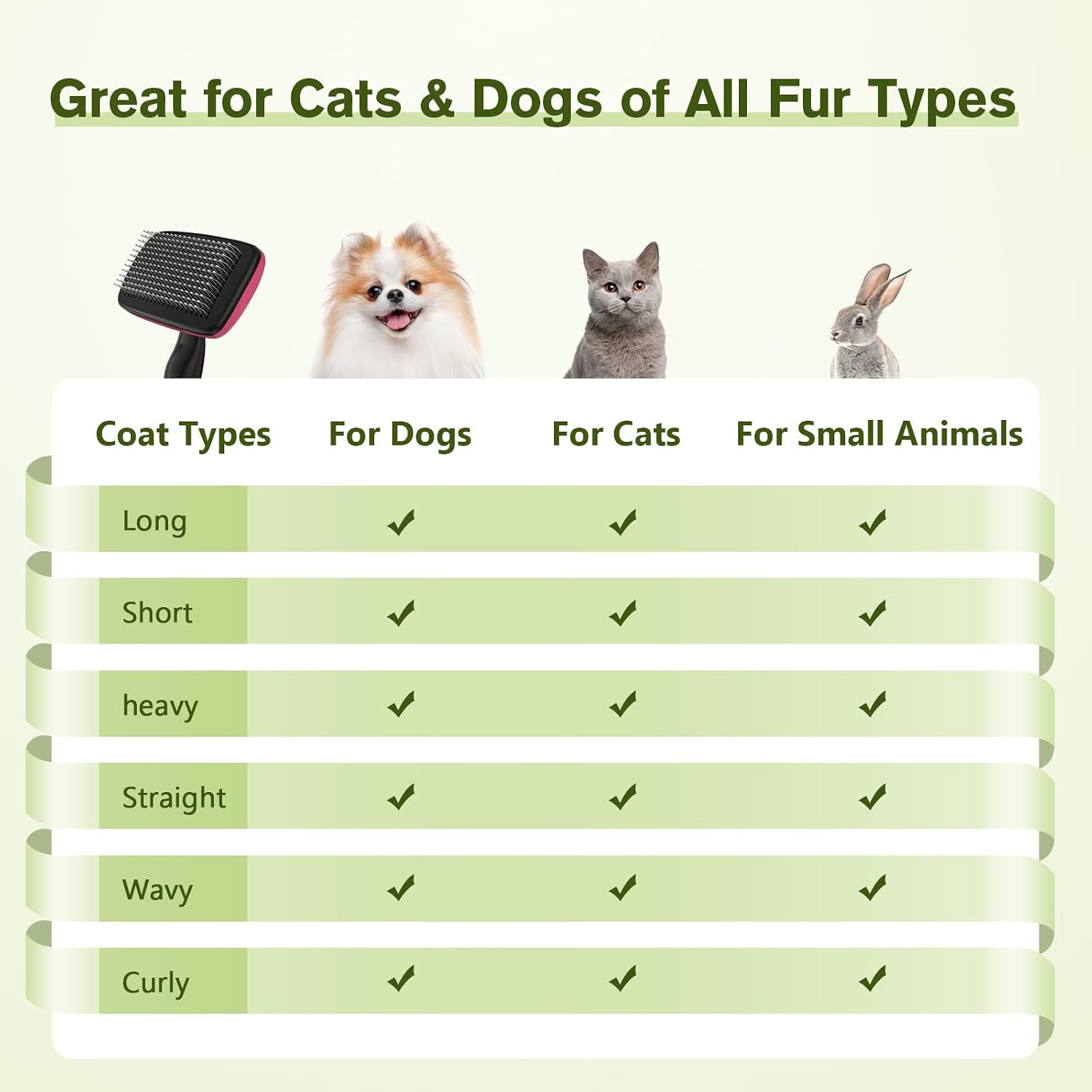 Universal Self-Cleaning Massage Brush for Cats and Dogs - Lightweight Design, De-shedding, Grooming, and Skin-friendly in One - Image 2